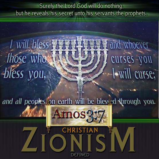 What is Christian Zionism, defined,