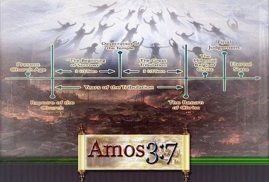 Pre-Trib or Pre-Wrath: An Honest Look at The Rapture