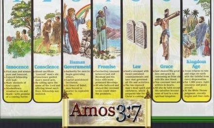 Dispensationalism: What is a Dispensation? Session 03
