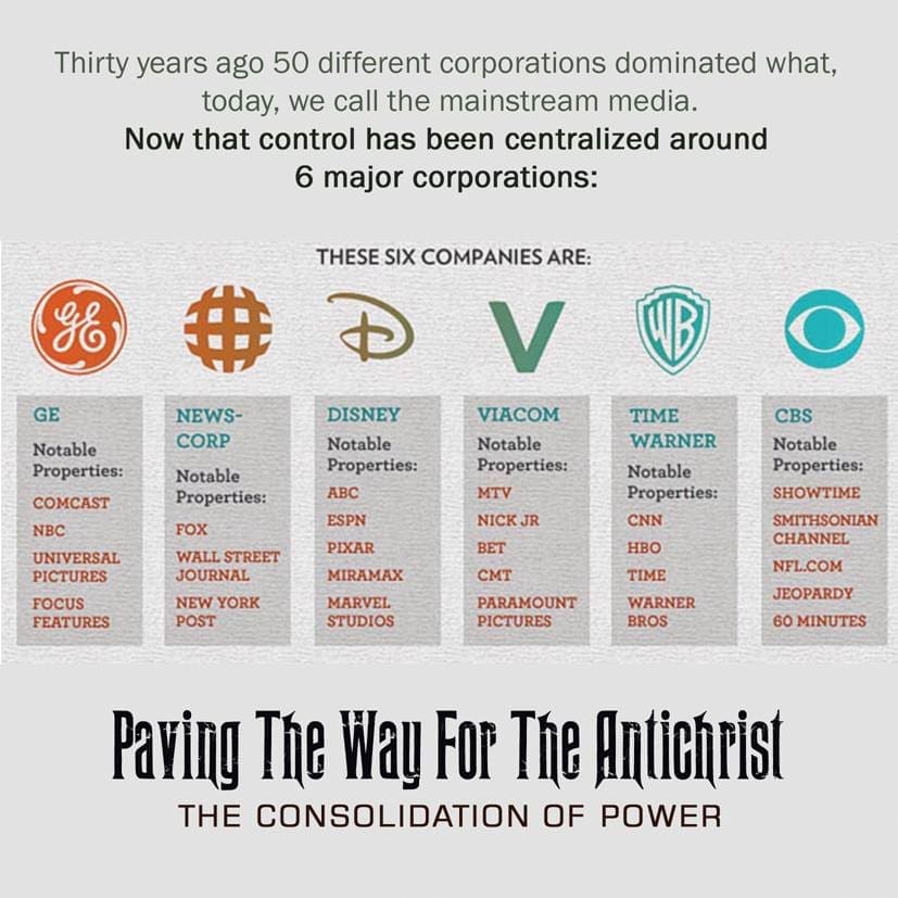 media, consolodation, paving way, globalism,