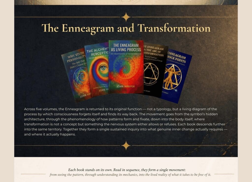 Gnosticism, New Age, Transformation, Enneagram,
